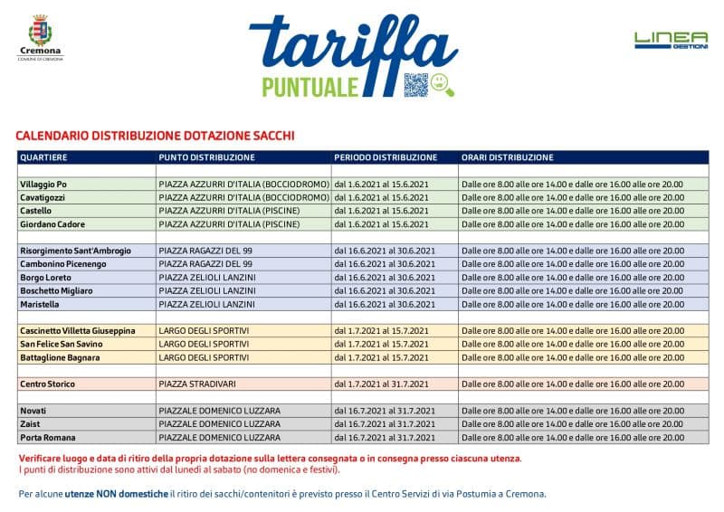 Tabella-distribuzione.jpg
