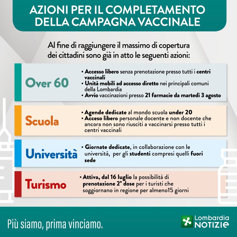 lombardiavaccinale32.jpg