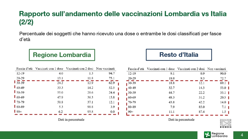 rapportovaccini.jpg