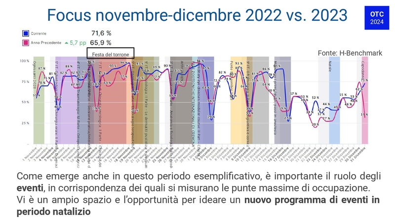 Report Osservarioro Turismo Cremona (febbraio 2024) (1)_pages-to-jpg-0008.jpg