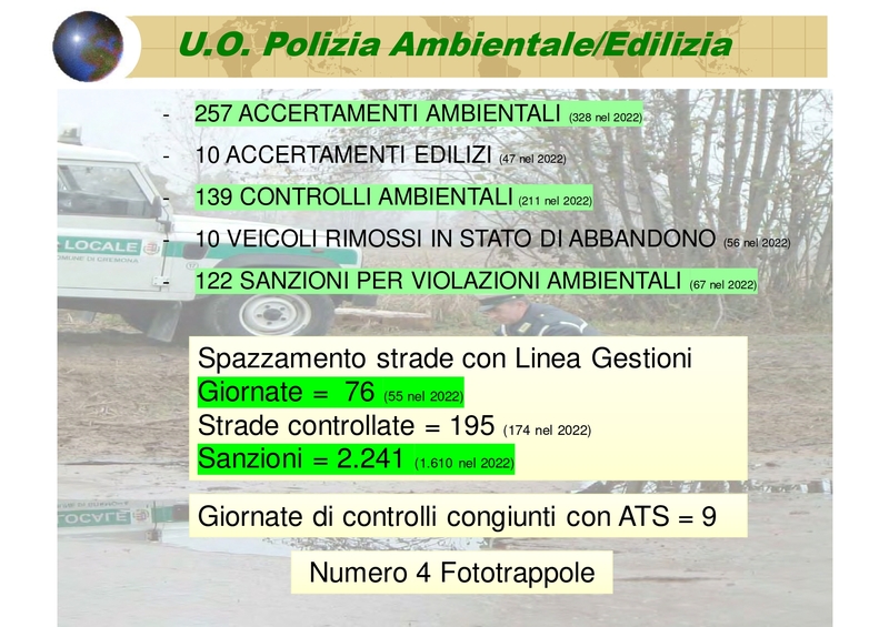 Attività Polizia Locale 2023_pages-to-jpg-0003.jpg