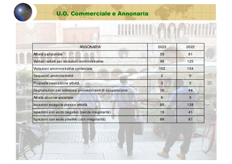 Attività Polizia Locale 2023_pages-to-jpg-0023.jpg