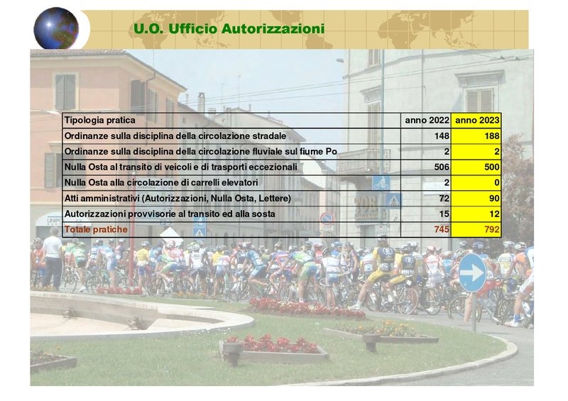 Attività Polizia Locale 2023_pages-to-jpg-0024.jpg