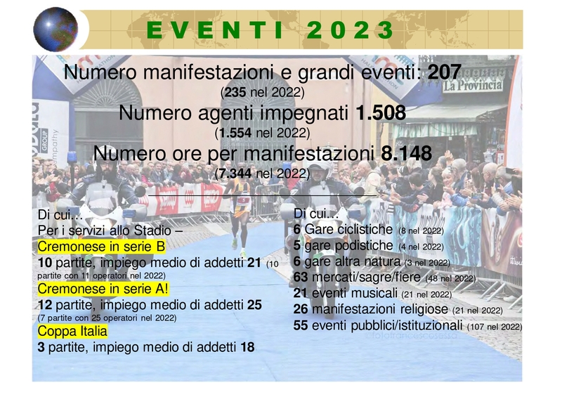 Attività Polizia Locale 2023_pages-to-jpg-0025.jpg