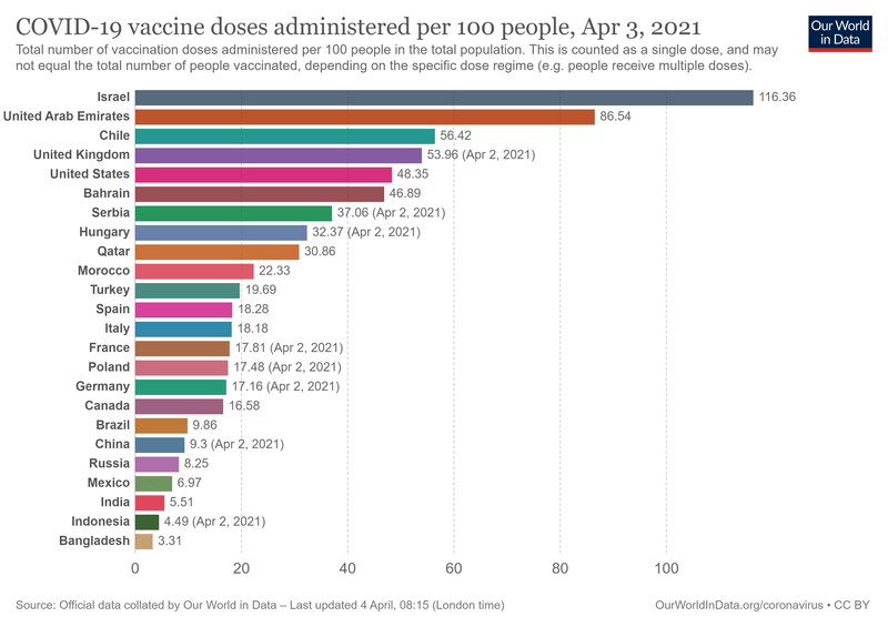 vaccini2.png