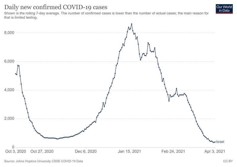 vaccini5.png