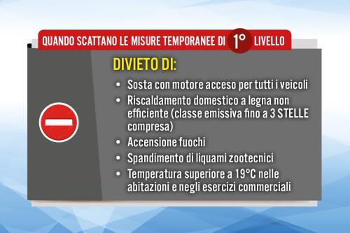 Smog: dal 7 marzo attive le misure temporanee di primo livello